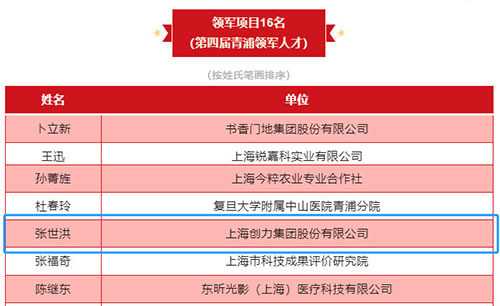 喜报！上海ag真人平台官方集团荣获2023年度青浦区百强优秀企业等三项大奖(图6)
