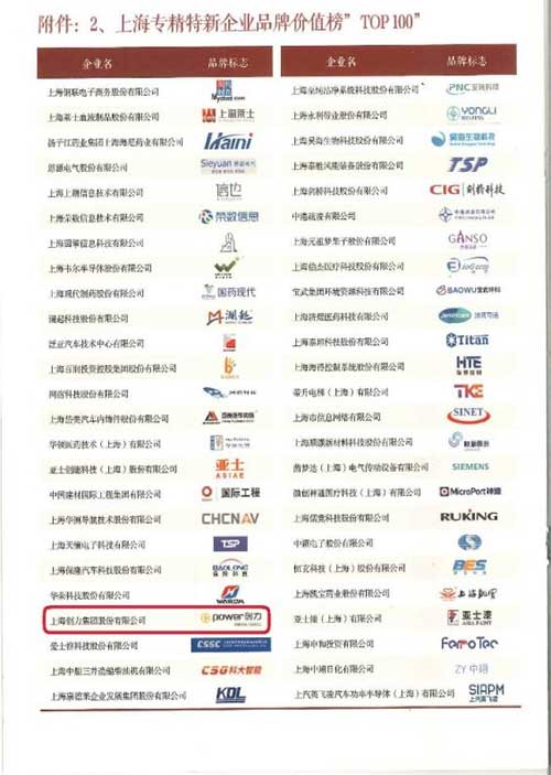 喜报！上海ag真人平台官方集团荣获2024上海专精特新企业品牌价值榜“百佳企业”(图1)