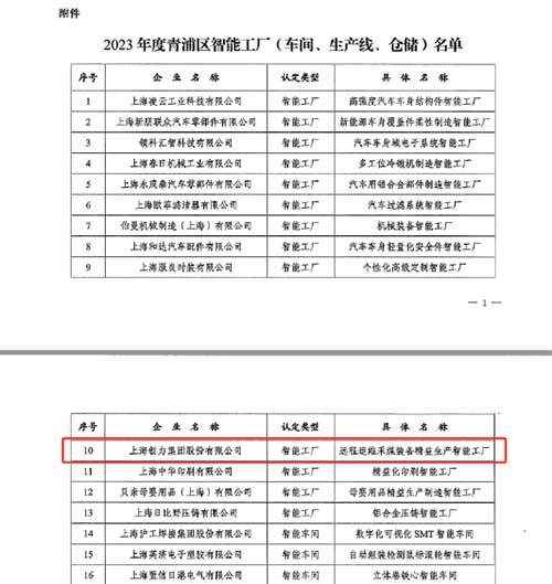 开启智能智造新篇章！上海ag真人平台官方集团获评“2023年度青浦区智能工厂”称号(图2)